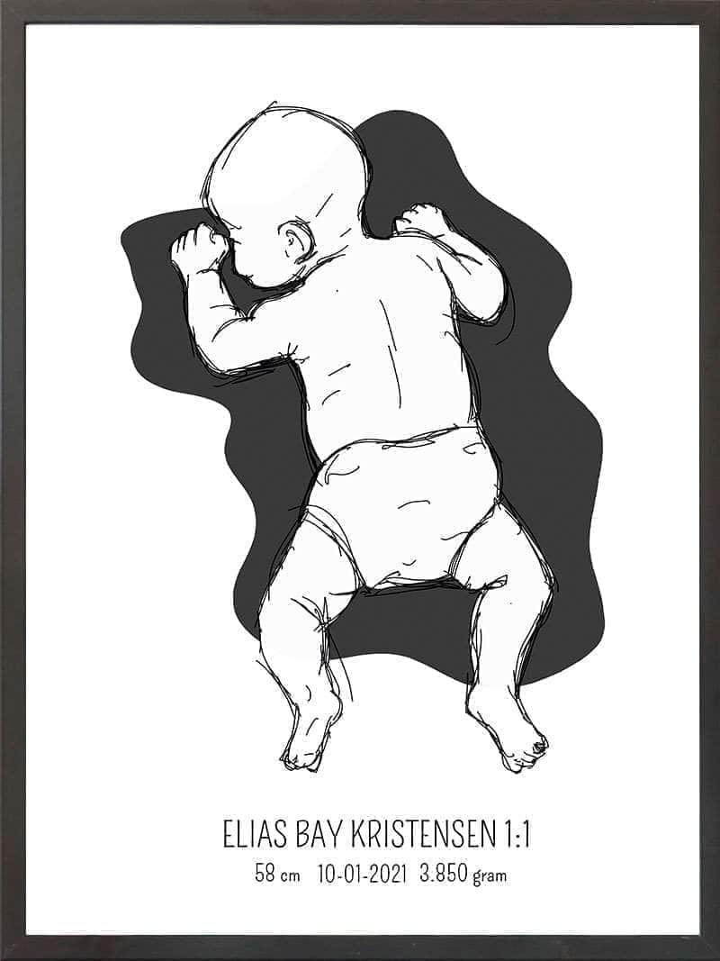 Birth Poster   Fødselsplakat  :  På Maven Blå