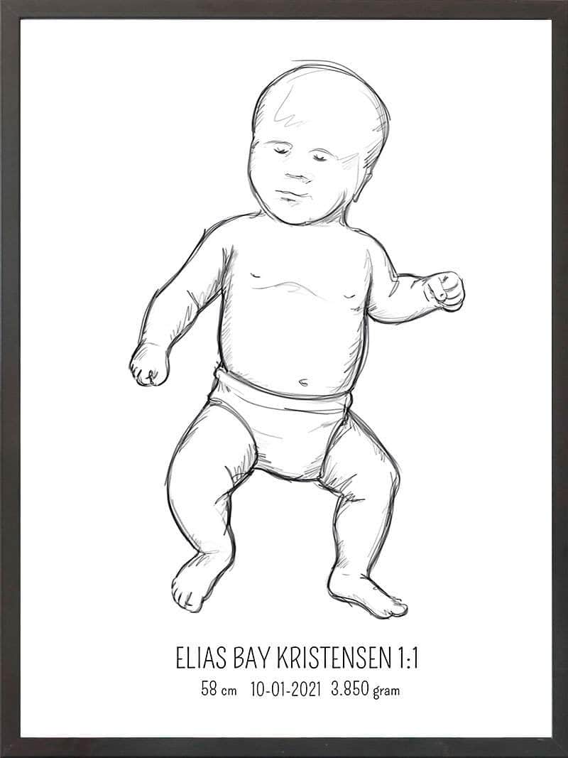 Birth Poster   Fødselsplakat  :  Tumling Blå