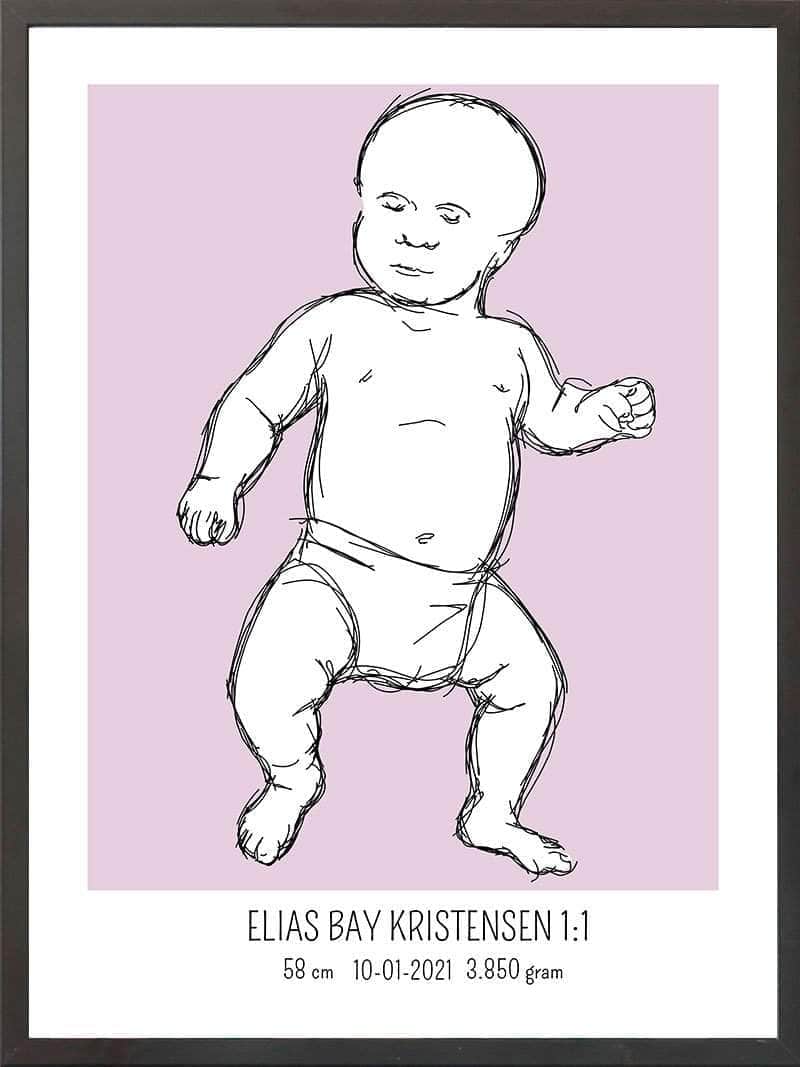 Birth Poster   Fødselsplakat  :  Tumling Blå