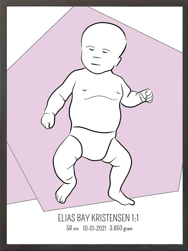 Birth Poster   Fødselsplakat  :  Tumling Blå