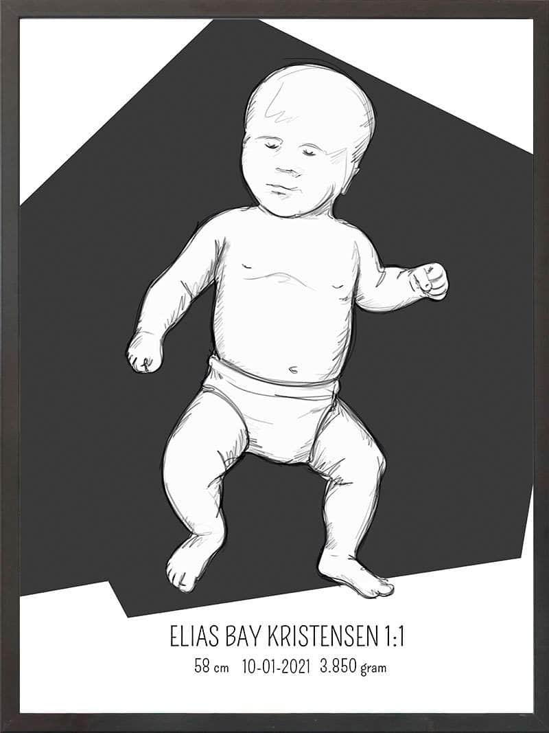 Birth Poster   Fødselsplakat  :  Tumling Blå