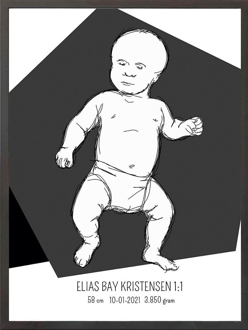 Birth Poster   Fødselsplakat  :  Tumling Blå