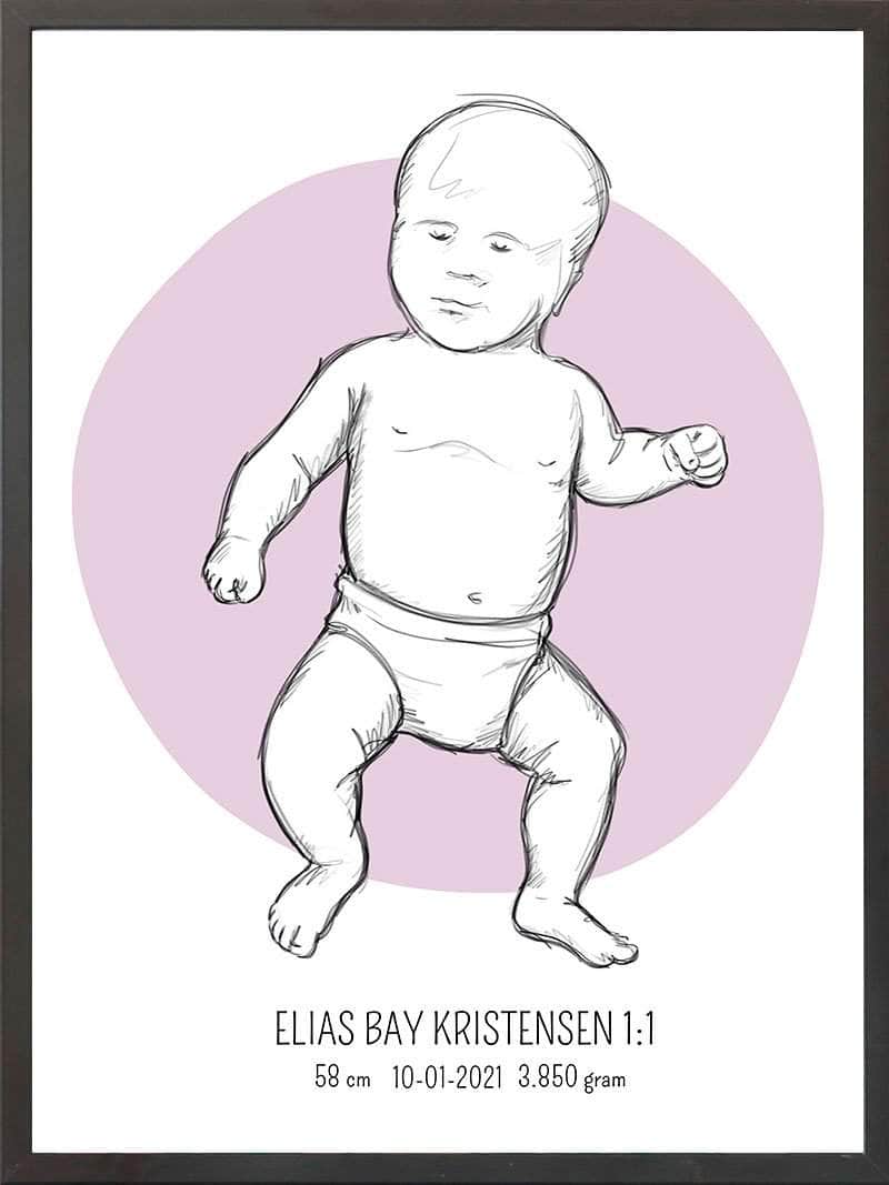 Birth Poster   Fødselsplakat  :  Tumling Blå