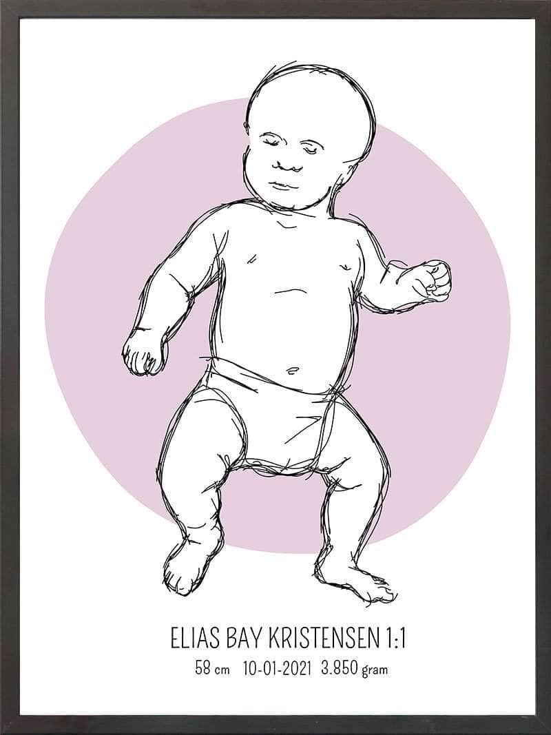 Birth Poster   Fødselsplakat  :  Tumling Blå