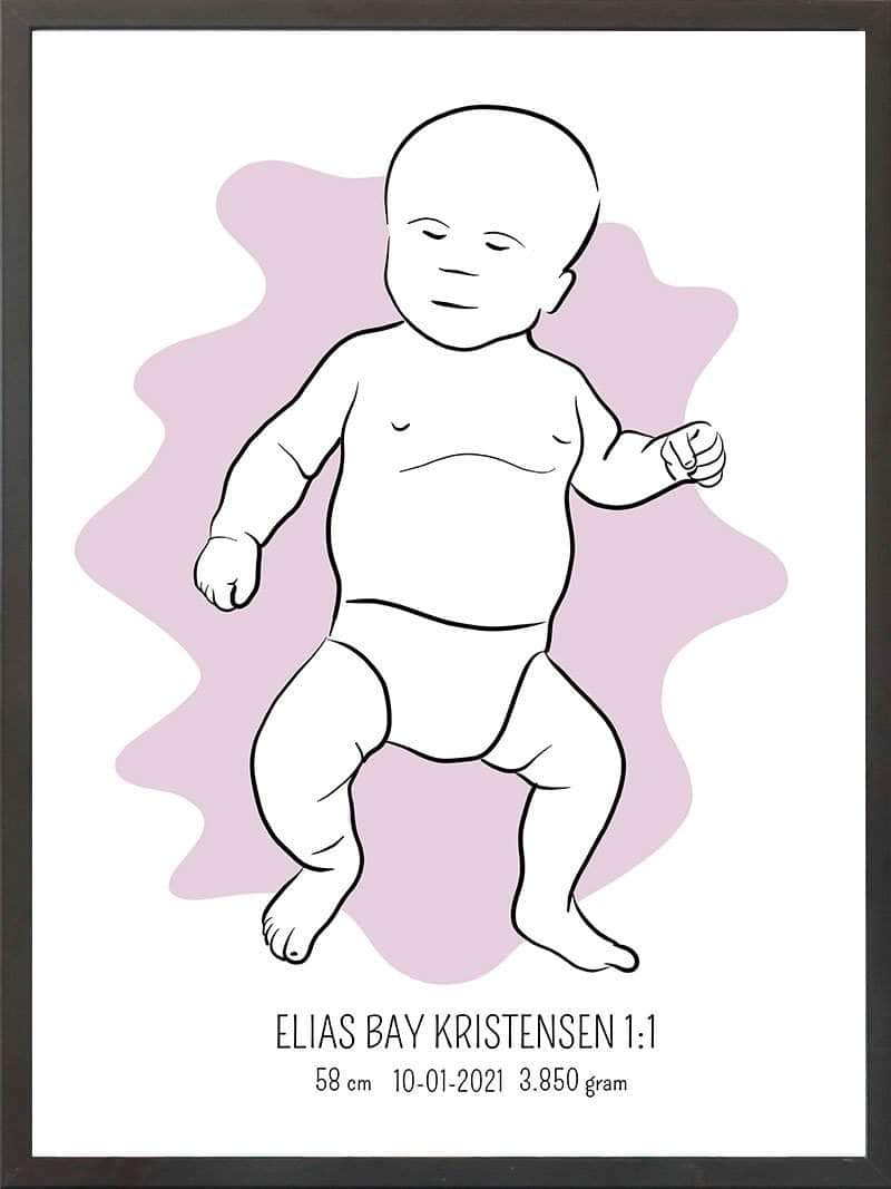 Birth Poster   Fødselsplakat  :  Tumling Blå