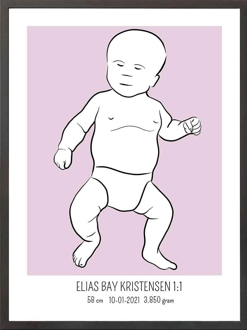 Birth Poster   Fødselsplakat  :  Tumling Blå