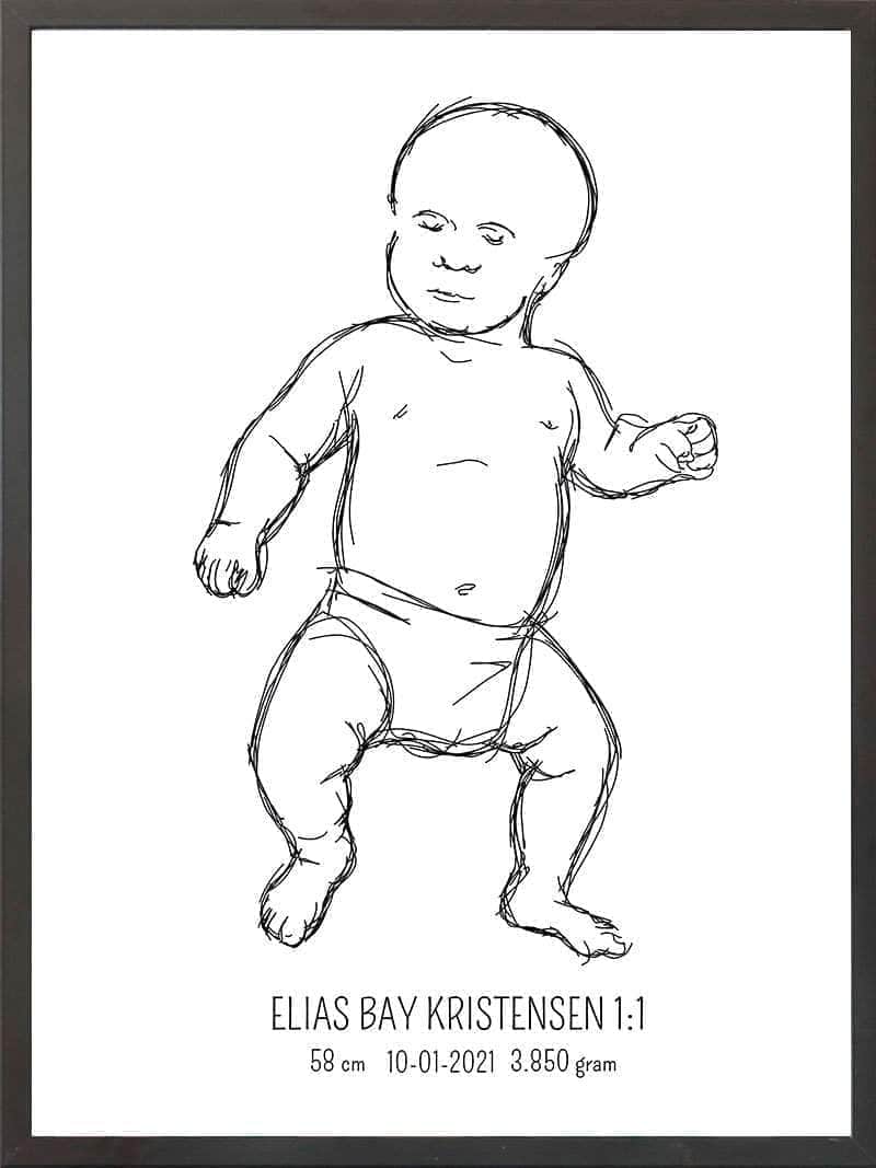 Birth Poster   Fødselsplakat  :  Tumling Blå