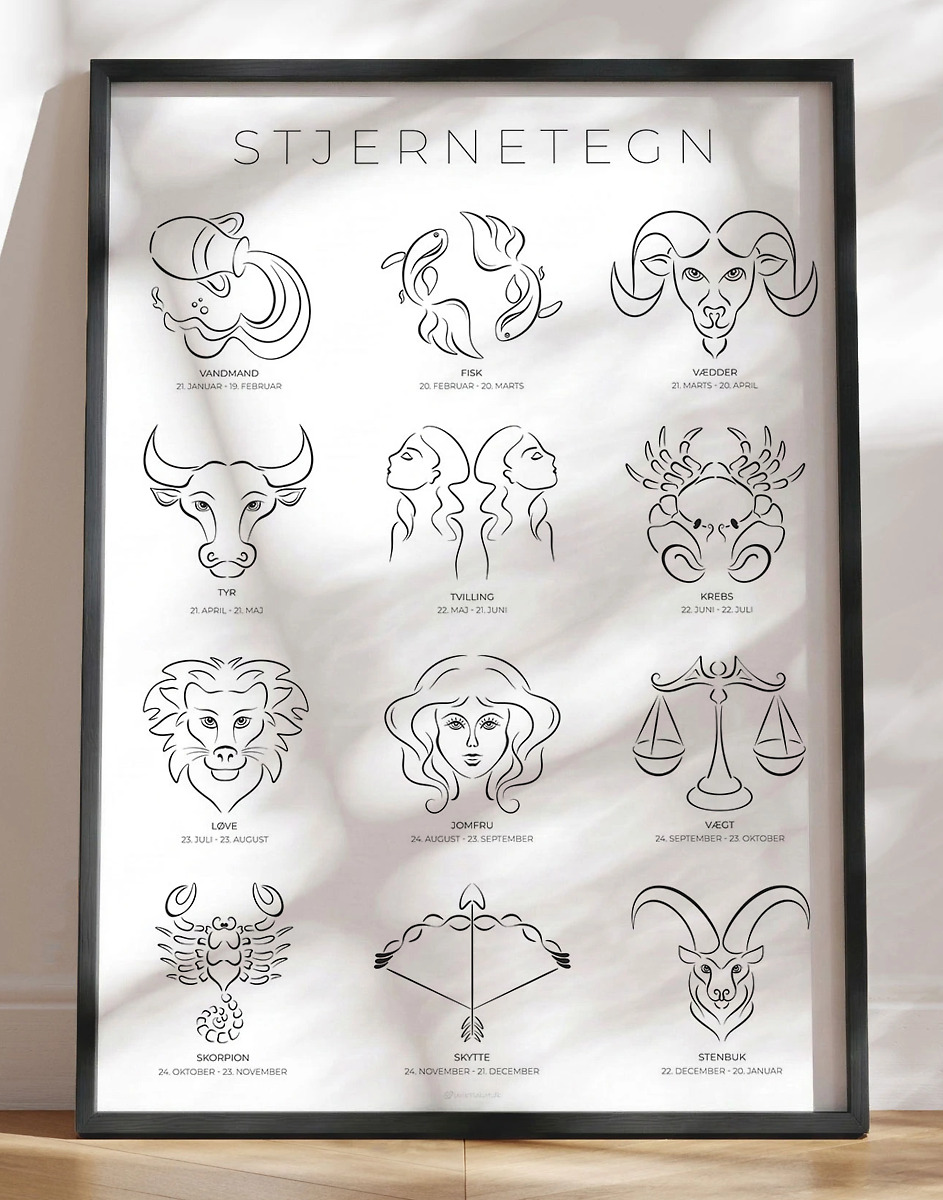 Line Art Stjernetegn Plakat 12 Line Art Stjernetegninger