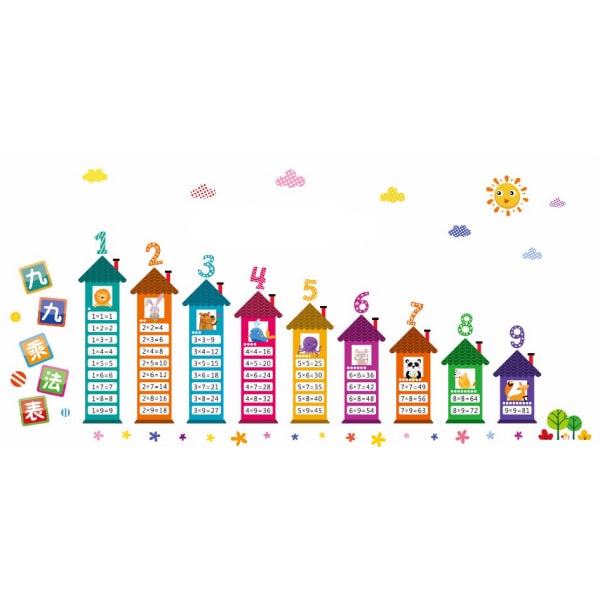 Sjov Og Lærerig Wallsticker Med  -  Tabellerne  Flot Multiplikations Wallsticker