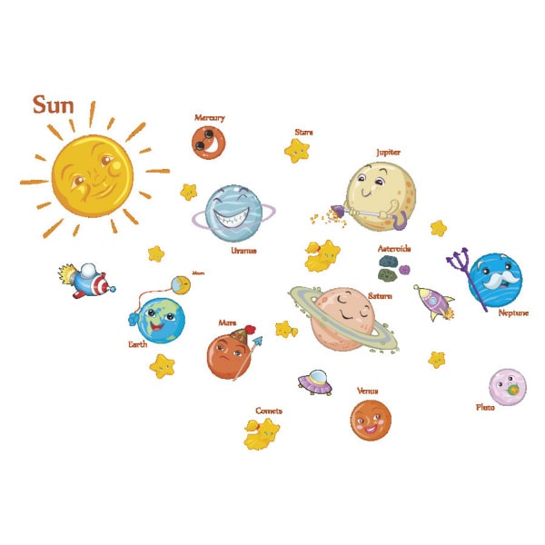 Solsystemet   Børnestørrelse  Wallsticker Med Alle Planeterne