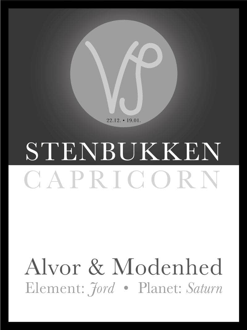 Stenbukken Stjernetegn Tekst Plakat