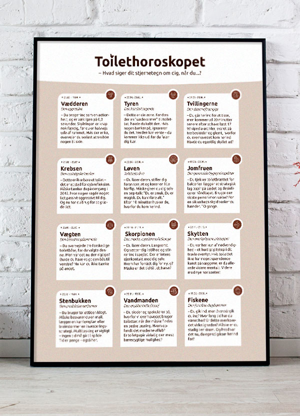 Toilethoroskopet 21   29    A4  Kr  199 -