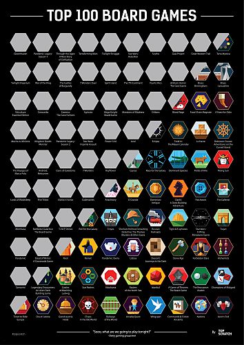 Poster Plakat Board Games: Top 100 Scratch Off 42 5x59 7cm